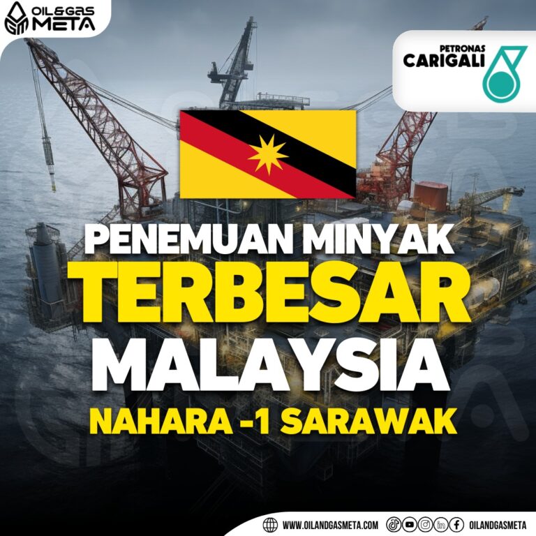 Penemuan Minyak Terbesar Malaysia, Nahara -1 Sarawak